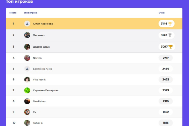 "Дорогами Отто Шмидта" "Дорогами Отто Шмидта"