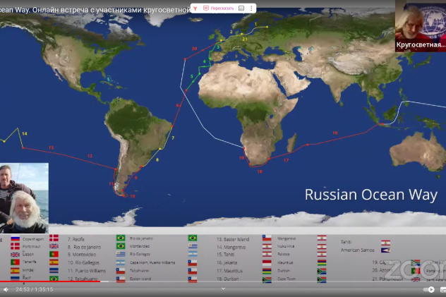 Онлайн встреча с Russian Ocean Way