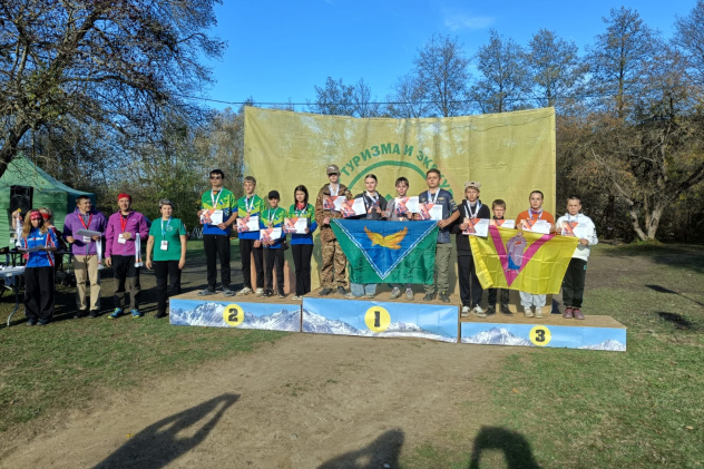 Победители