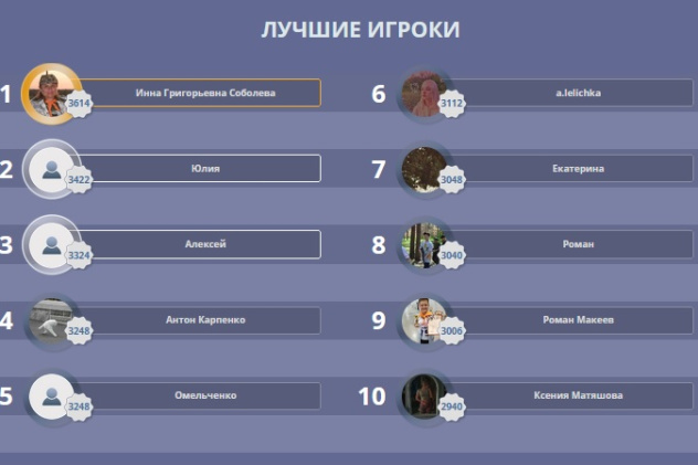 Онлайн-викторина "Люби и знай родной край!"