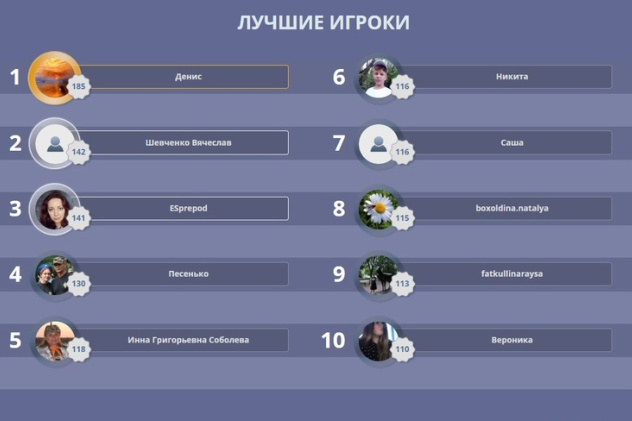 "Пчелиный калейдоскоп"