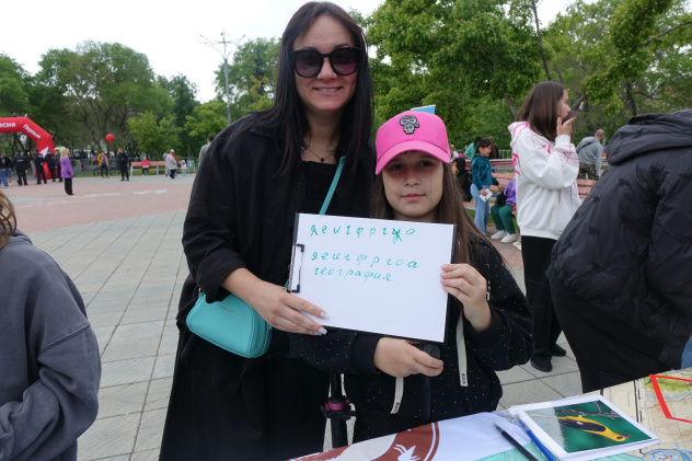 Участники площадки 