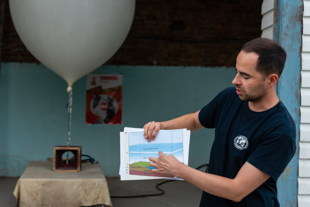 Запуск радиозонда Запуск радиозонда