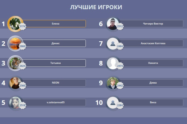 Онлайн-викторина "Тот самый длинный день в году..."