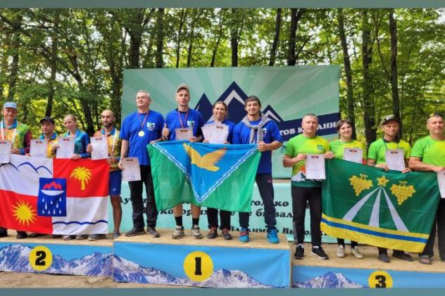 Команда Апшеронского района