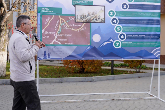 Р.М. Бегеулов Р.М. Бегеулов