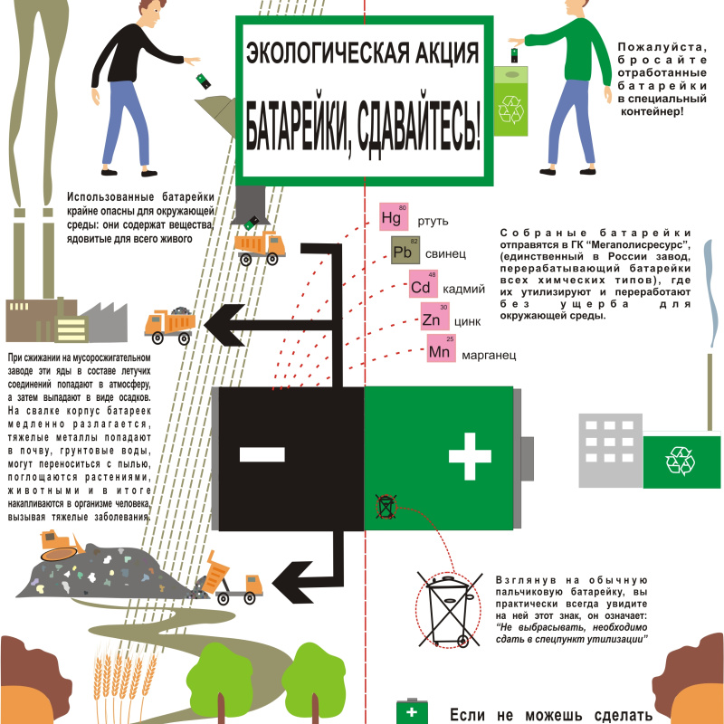Горно-Алатйск