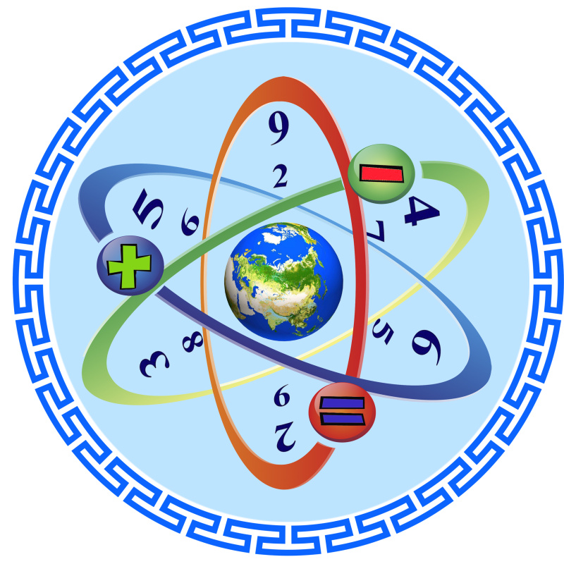 Фимаграфия Фимаграфия