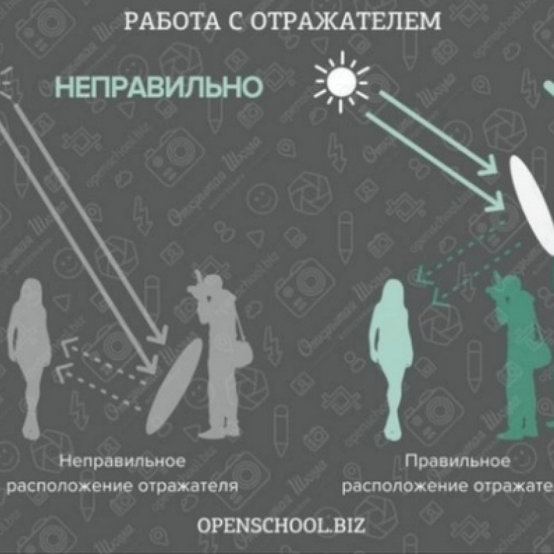 Молодежный клуб РГО