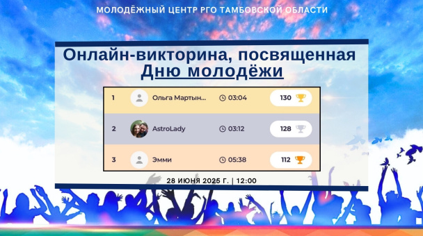 Поздравляем с Днем молодежи