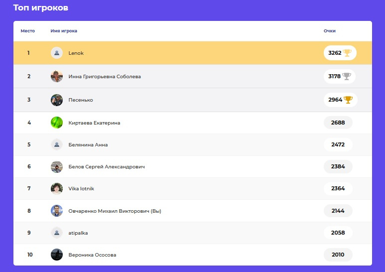 "По следам Нансена"