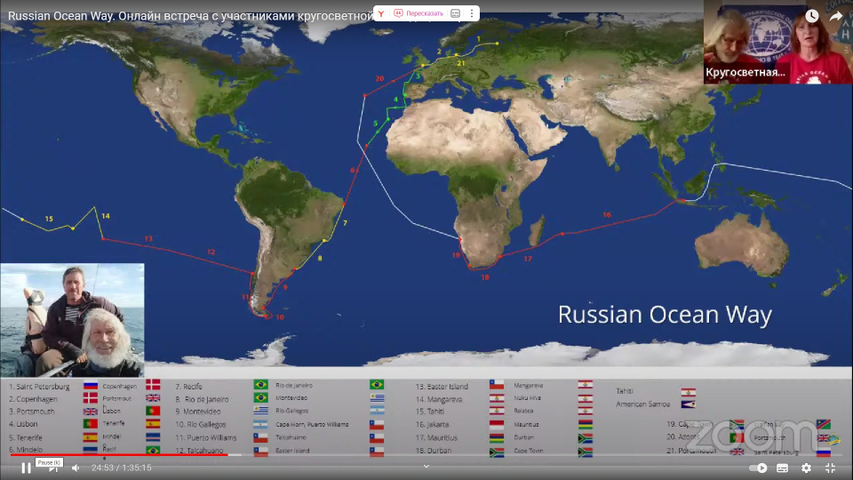 Онлайн встреча с Russian Ocean Way