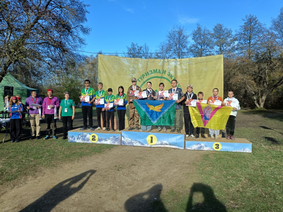 Победители