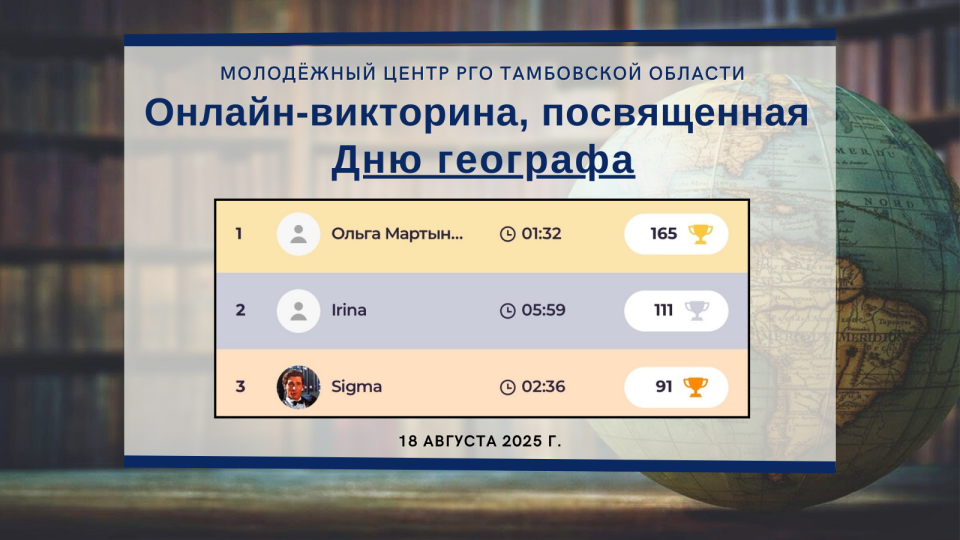 Профессиональный праздник отметили викториной