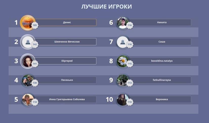 "Пчелиный калейдоскоп"