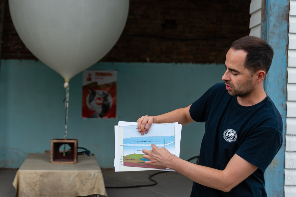 Запуск радиозонда