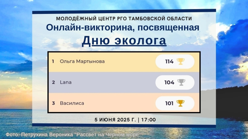 Рассвет на Черном море 