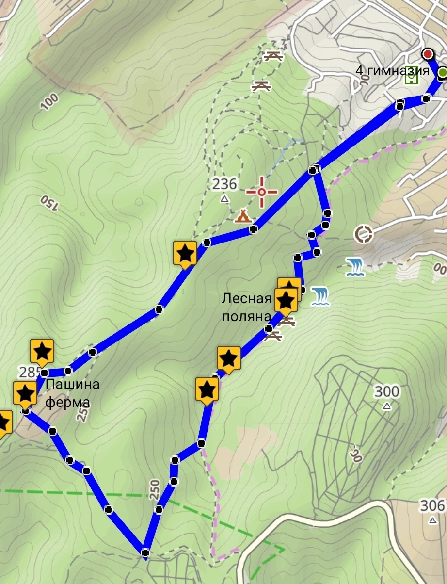 Молодёжный клуб РГО