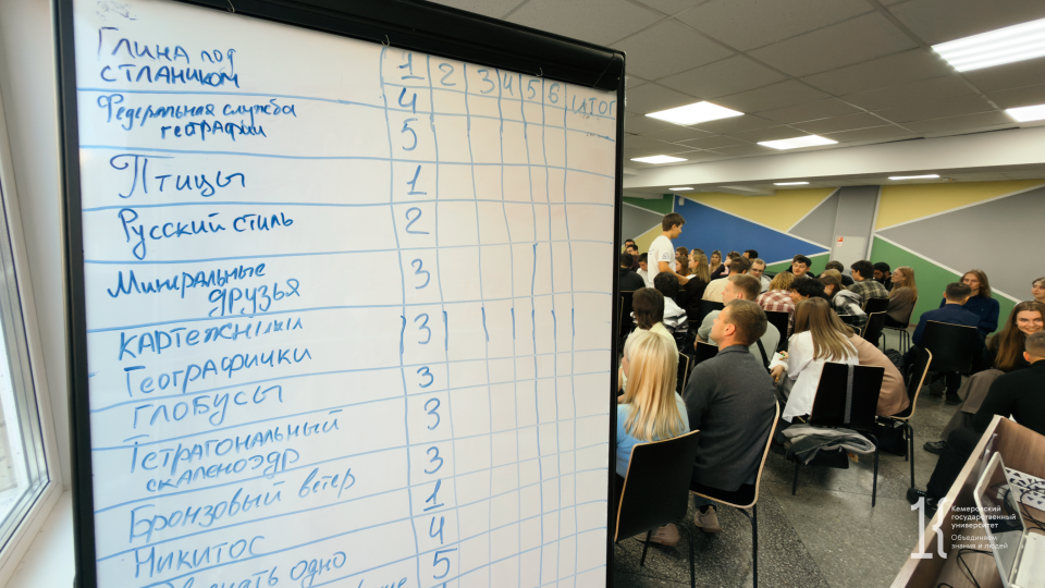 Терра Инкогнита?