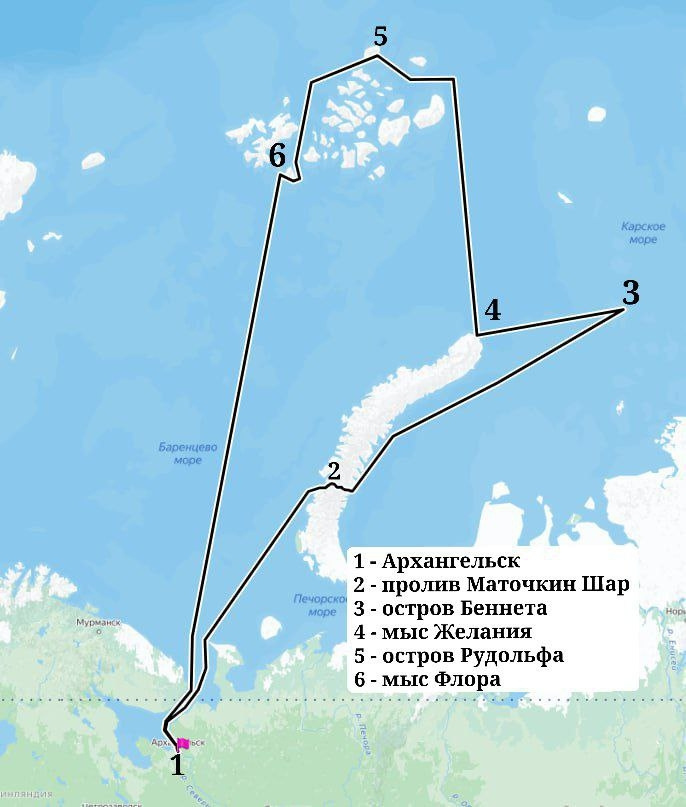 Ключевые точки экспедиций Ключевые точки экспедиций