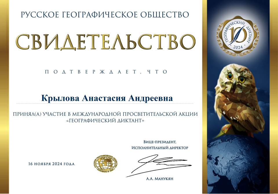 Свидетельства участника