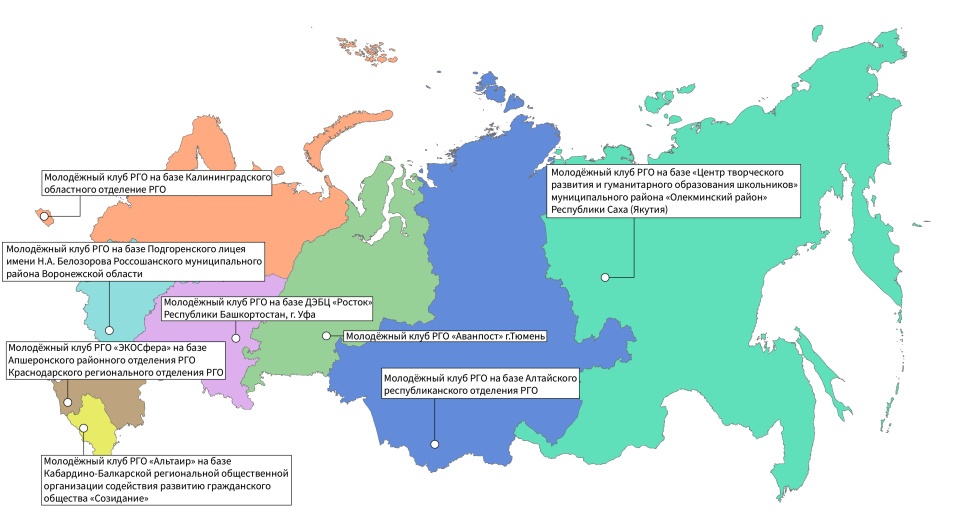 Проекты русского географического общества список