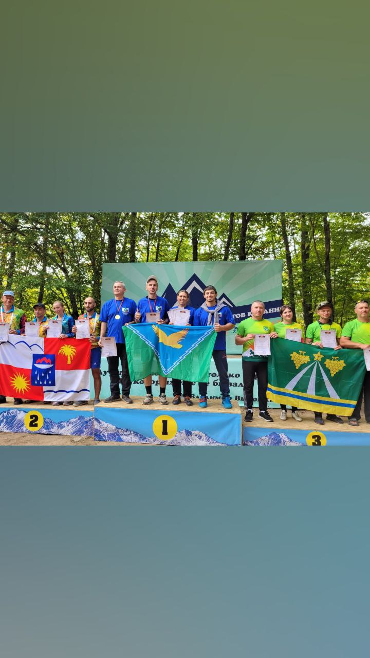 Команда Апшеронского района