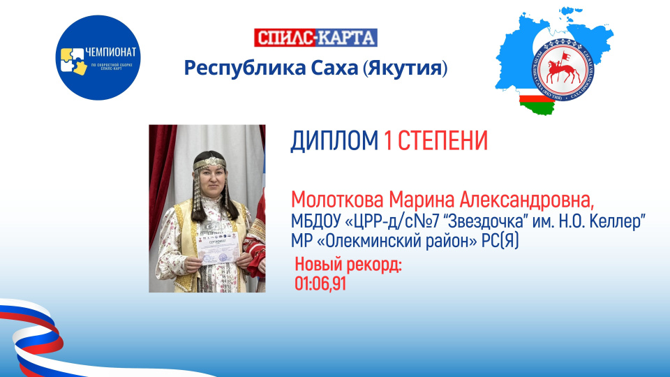 Молоткова_Марина