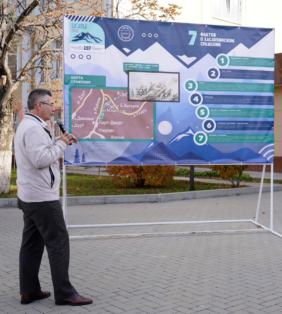 Р.М. Бегеулов